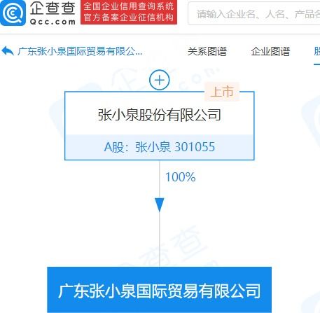 張小泉拓展全球化布局 成立國際貿易公司，涉足化妝品零售與機械設備銷售